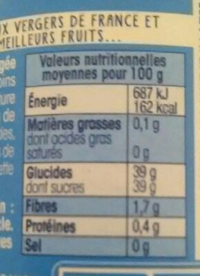 Confiture Reines-Claudes - Nutrition facts - fr