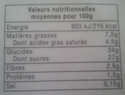 Pommes tatin - Nutrition facts - fr