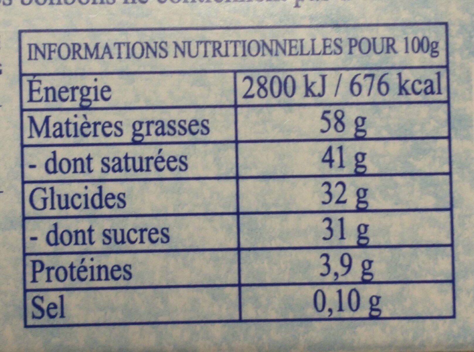 Les Pyrénéens Noir - Nutrition facts - fr