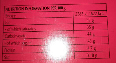 Lindor Milk Chocolate - Nutrition facts