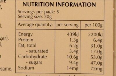 Excellence Dark Cranberry, Almond & Hazelnut - Nutrition facts