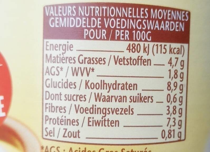 Le Cassoulet recette sans nitrite - Voedingswaarden - fr