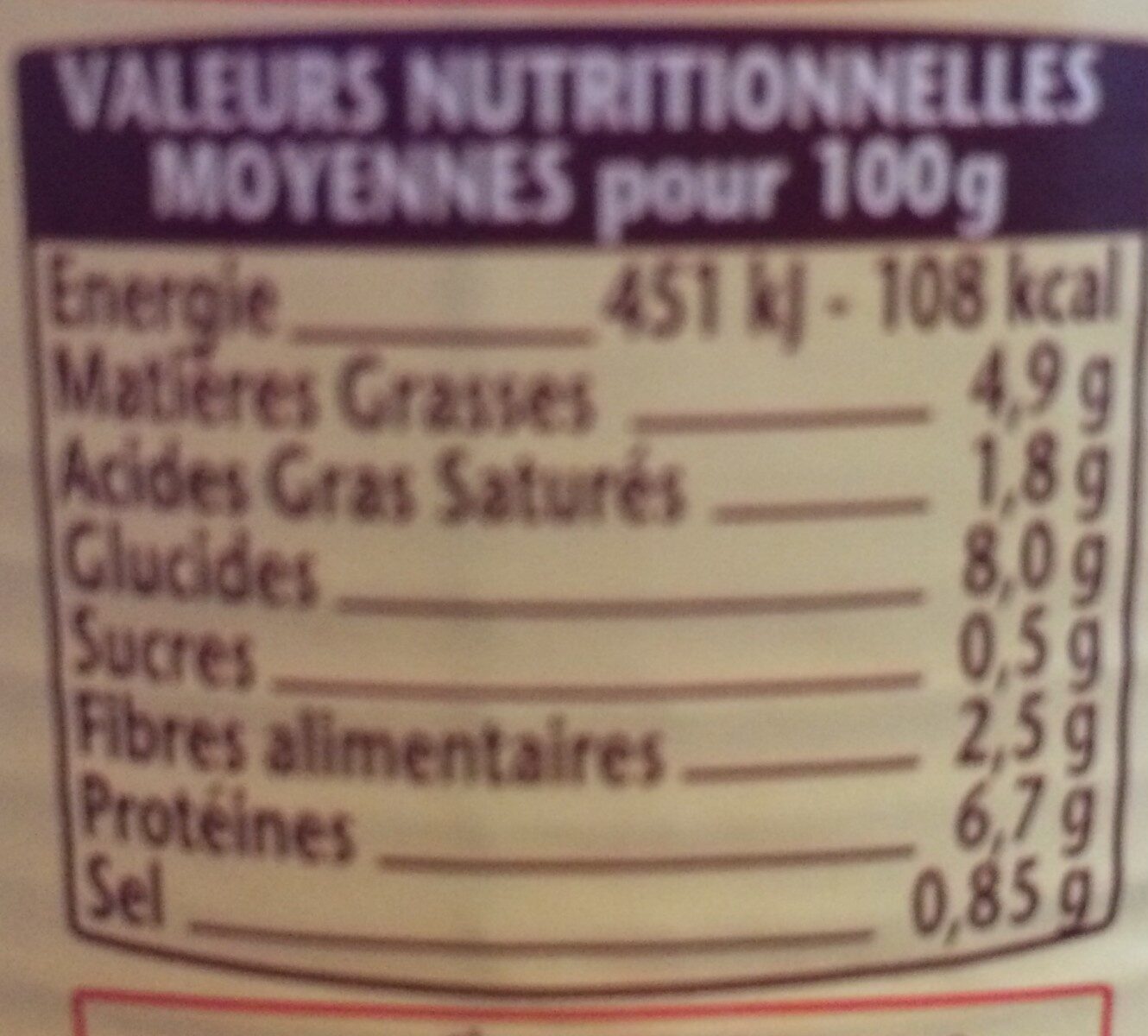 Saucisse lentilles 1/2 - Tableau nutritionnel