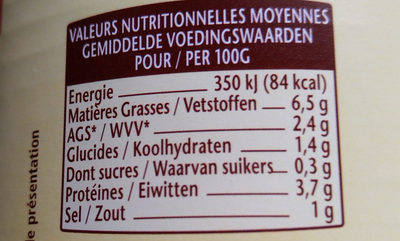Choucroute - Voedingswaarden - fr