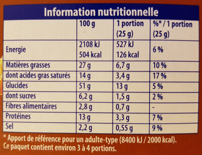 Feuilleté Emmental - Nutrition facts - fr
