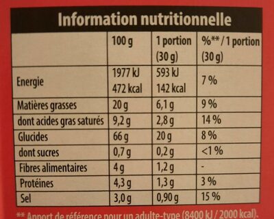 Chipster - Nutrition facts