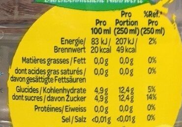 Volvic Citron-Limette - Valori nutrizionali - fr