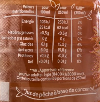 Volvic juicy pêche - Nutrition facts
