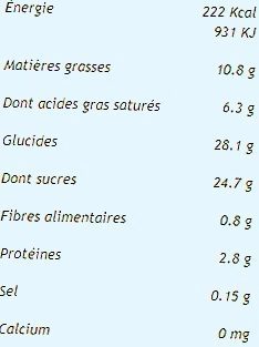 Crème Glacée Pistache avec Morceaux de Pistaches Grillées - حقائق غذائية - fr