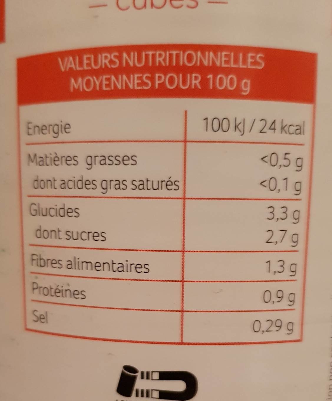 Tomates pelées concassées - Nutrition facts - fr