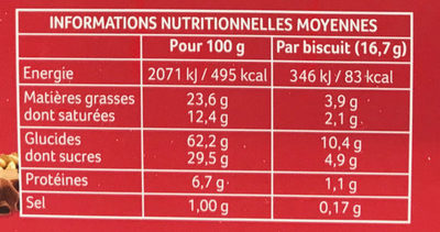 Sablés Anglais Chocolat au Lait (lot x2) - Nutrition facts - fr