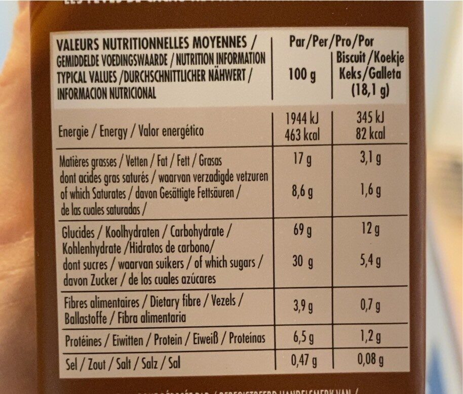 Biscuits goût chocolat - Tableau nutritionnel