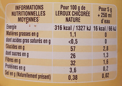 Chicorée soluble nature - Tableau nutritionnel