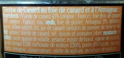 Terrine Canard Armagnac Delpeyrat 180 G, 1 Bocal - Ingrédients