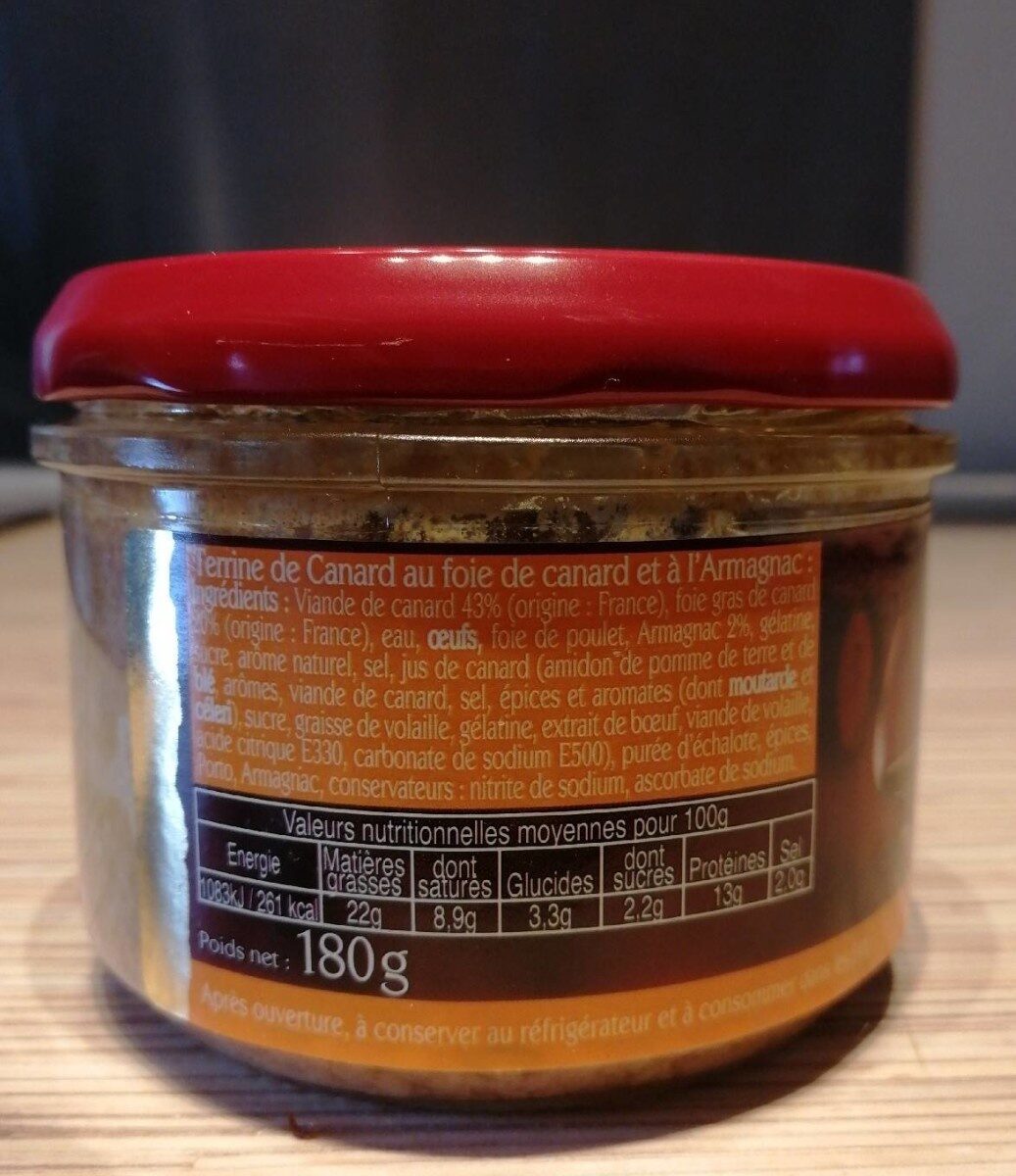 Terrine Canard Armagnac Delpeyrat 180 G, 1 Bocal - Tableau nutritionnel