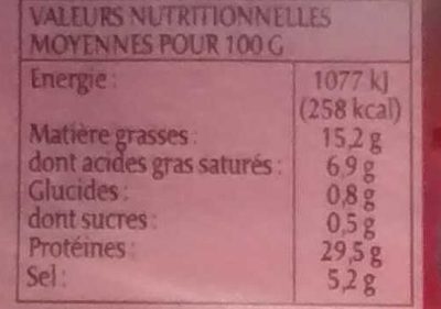 Jambon de Bayonne - Tableau nutritionnel