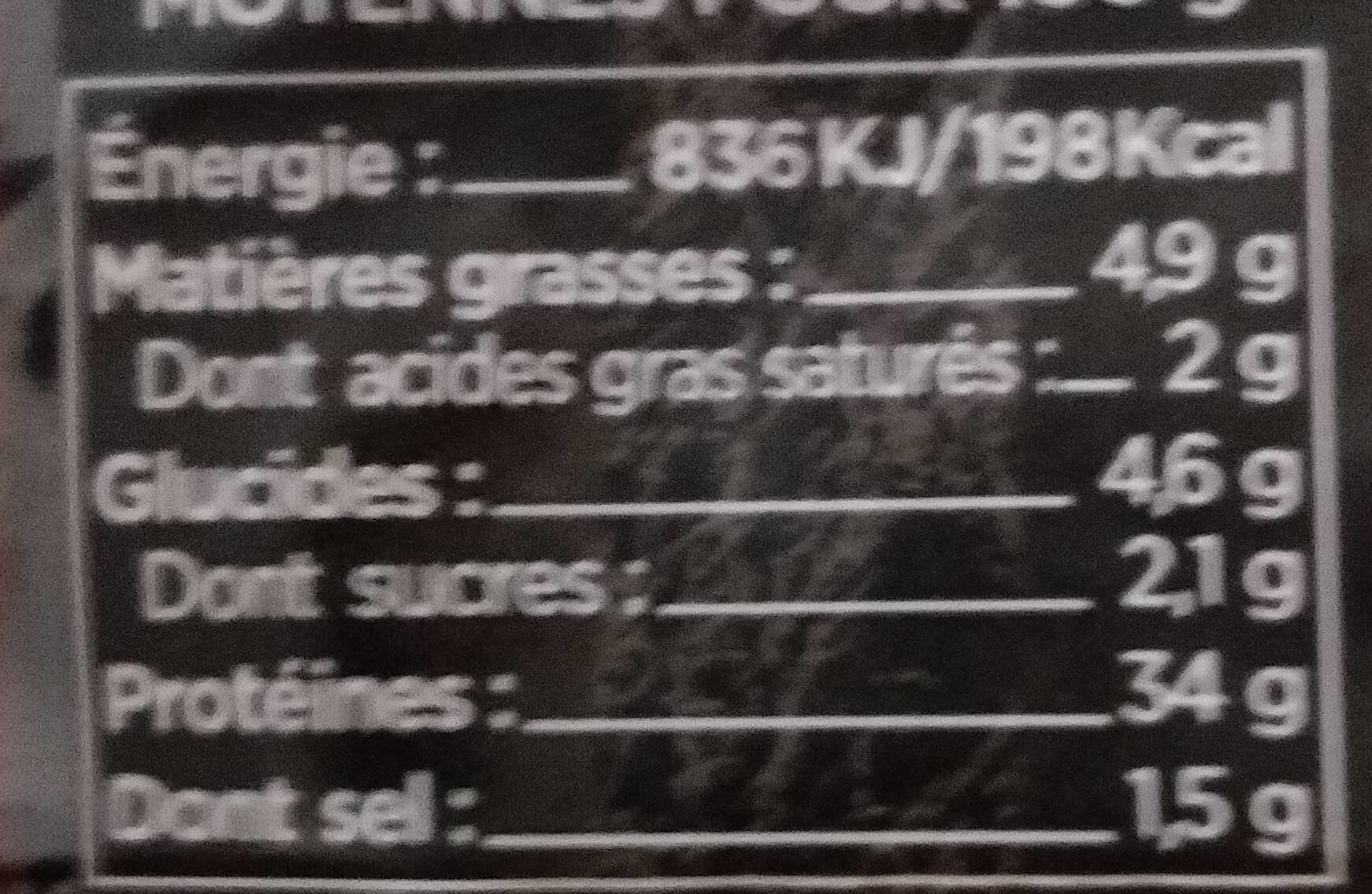 Lomo des pyrenees - Tableau nutritionnel