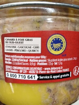 Foie gras de canard entier du Sud Ouest - Tableau nutritionnel