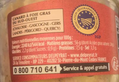 Foie Gras de canard entier du Sud-Ouest - Tableau nutritionnel