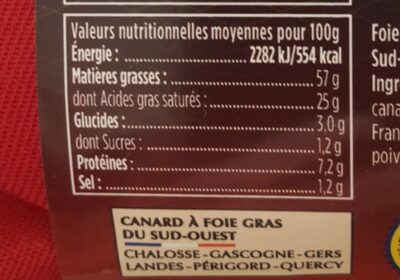 Foie gras - Tableau nutritionnel