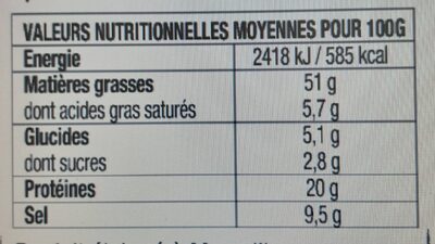 Graines de tournesol grillés salées - Nutrition facts - fr