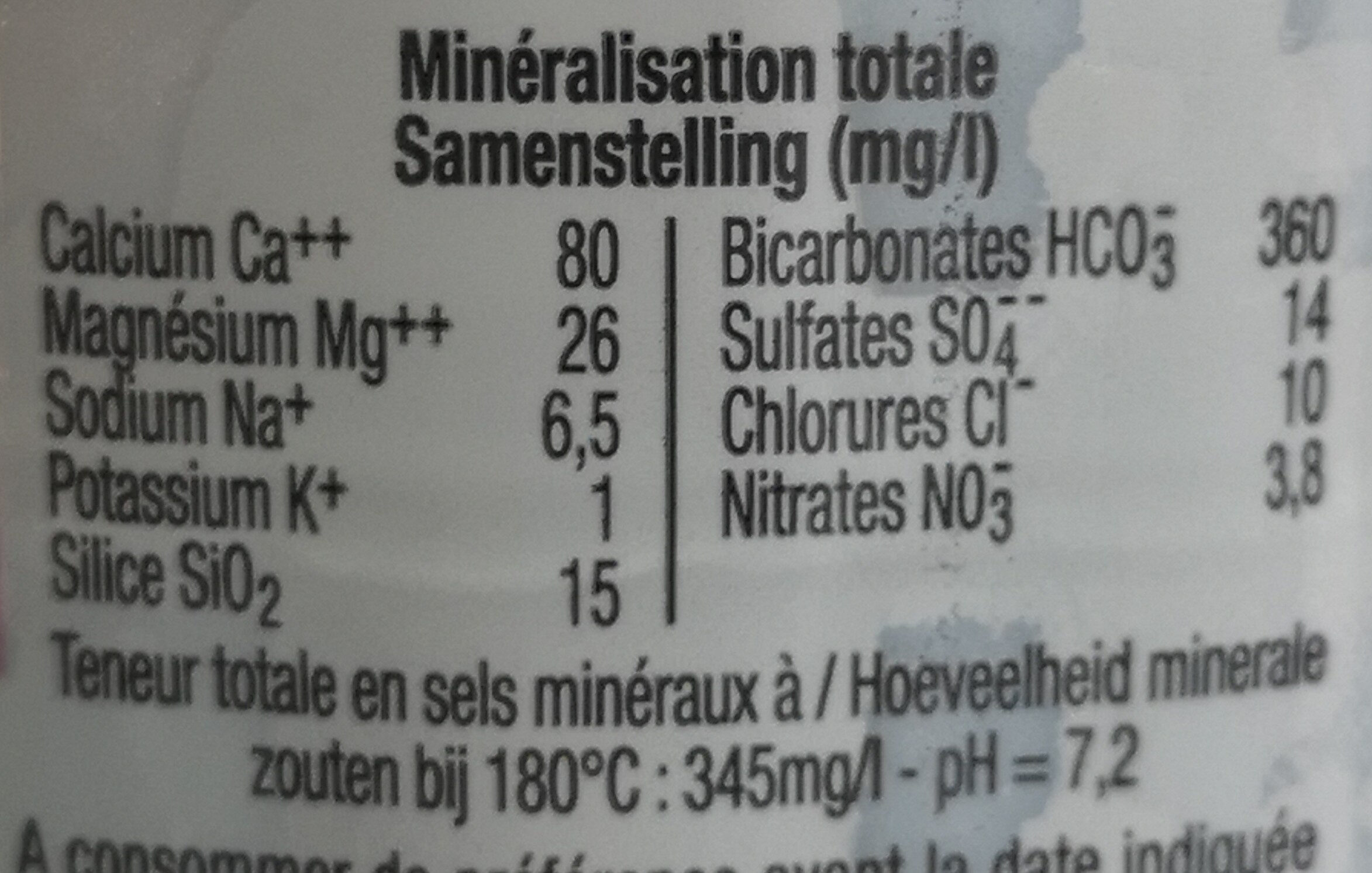 Natuurlijk Mineraalwater - Tableau nutritionnel