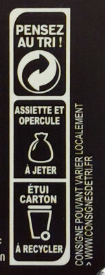 Boeuf Bourguignon et ses pommes de terre - Instruction de recyclage et/ou informations d'emballage