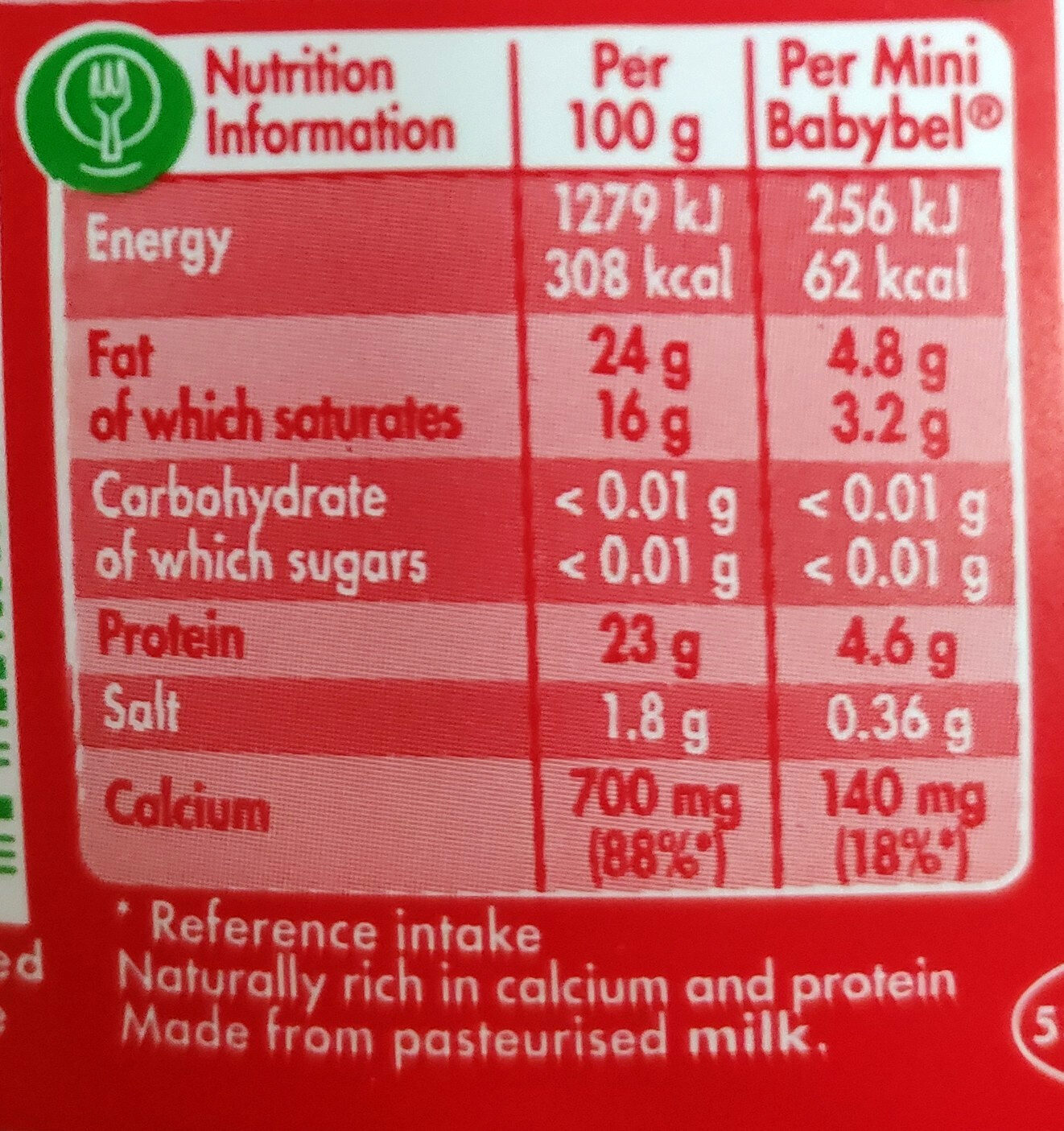 Mini Original - Nutrition facts