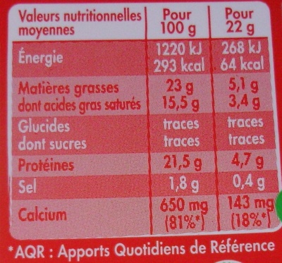 Mini Babybel (23 % MG) x 6 - Tableau nutritionnel