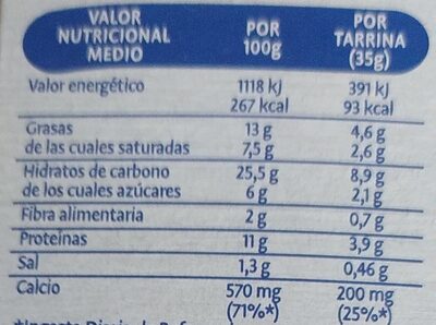 Palitos crema de queso con palitos de pan para mojar tarrinas - Valori nutrizionali - es
