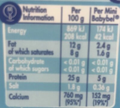 Minibaby light - Nutrition facts