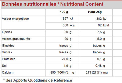 Leerdammer Moelleux 6 tranches - Nutrition facts - fr