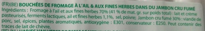 Boursin® Apéritif Les roulés Jambon fumé Ail & Fines Herbes - Ingrédients
