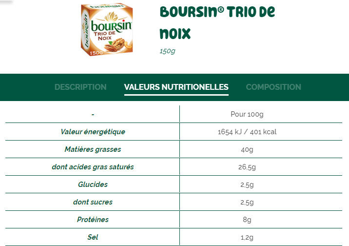 Boursin® Trio de noix - Tableau nutritionnel