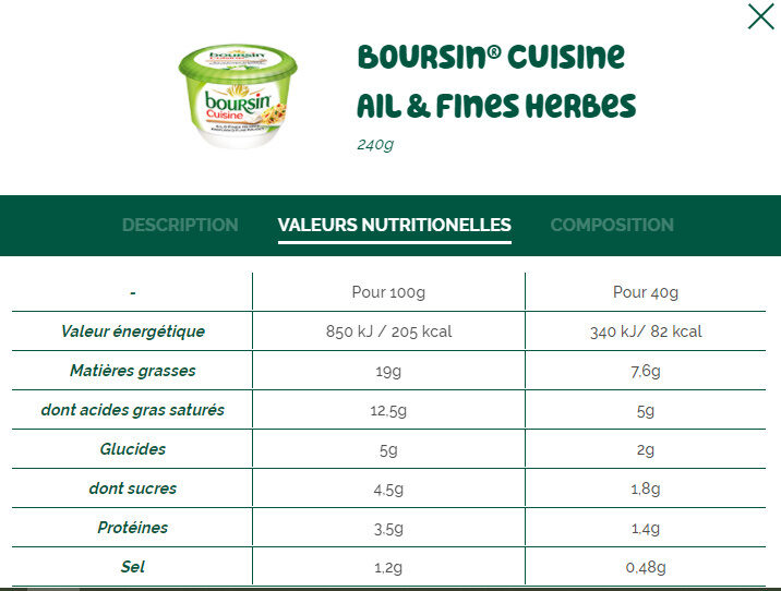 Boursin® Cuisine Ail & Fines Herbes - Tableau nutritionnel