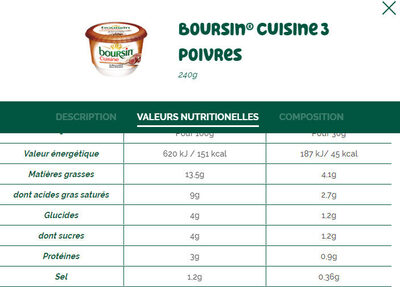 Boursin® Cuisine 3 Poivres - Tableau nutritionnel