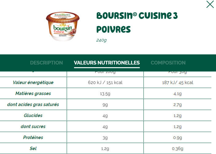 Boursin® Cuisine 3 Poivres - Tableau nutritionnel