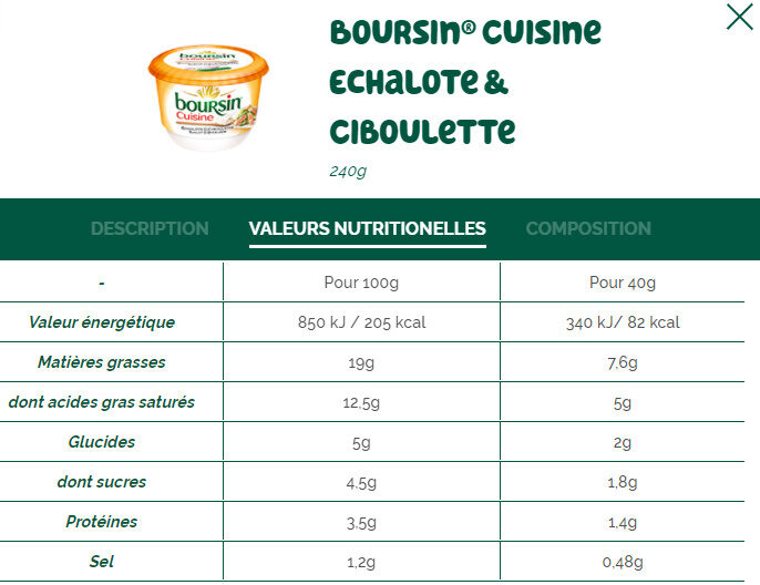 Boursin® Cuisine Echalote & Ciboulette - Tableau nutritionnel