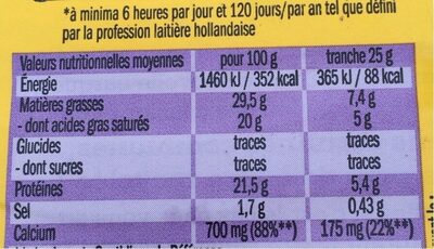 Leerdammer Moelleux 10 tranches - Nutrition facts - fr