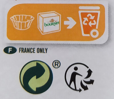 Boursin Ail & Fines Herbes - Instruction de recyclage et/ou informations d'emballage