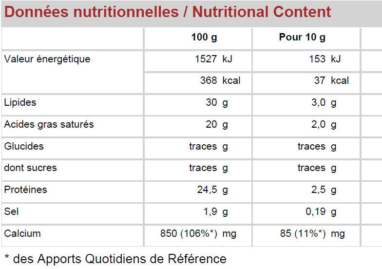 Leerdammer Extra Fines Caracteres 10 tranches - Nutrition facts - fr