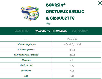 Boursin® Onctueux Basilic & Ciboulette - Tableau nutritionnel