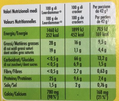 Leerdammer Break Crackers - Nutrition facts - fr