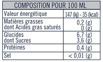 1664 6x25cl 1664 blanc sans alcool 0.4 degre alcool - Información nutricional - fr