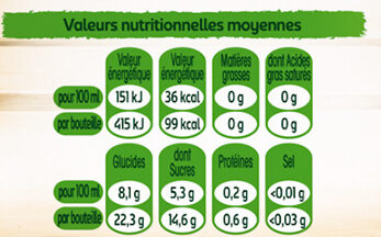Tourtel 6X27,5CL TOURTEL TW CITRON VERT MEN 0.0 DEGRE ALCOOL - Nutrition facts - fr