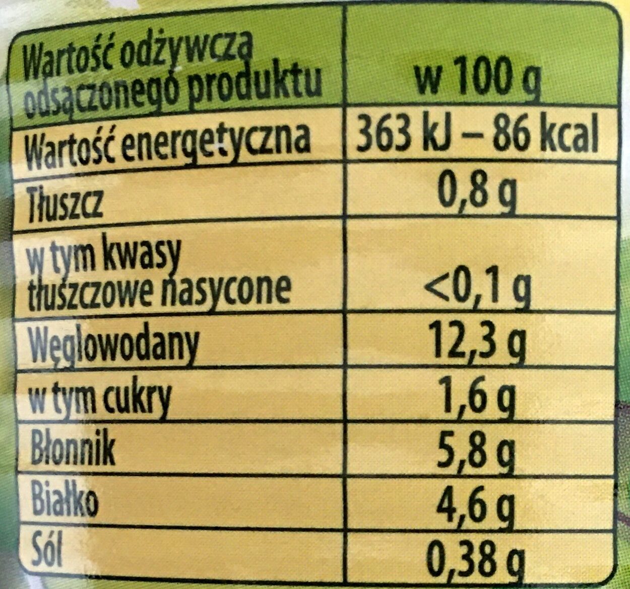 Groszek tradycyjny - حقائق غذائية - pl