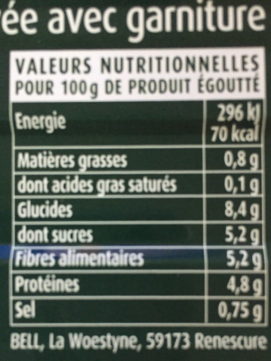 Petits Pois - Valori nutrizionali - fr