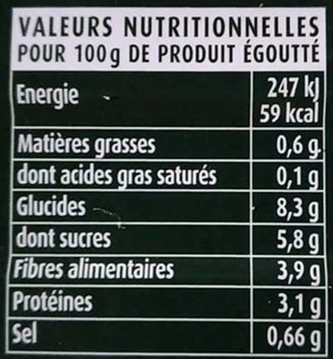 Petits Pois et Carottes - Información nutricional - fr