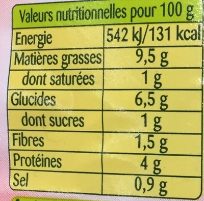 Piémontaise au Jambon et Tomates Fraîches - Tableau nutritionnel