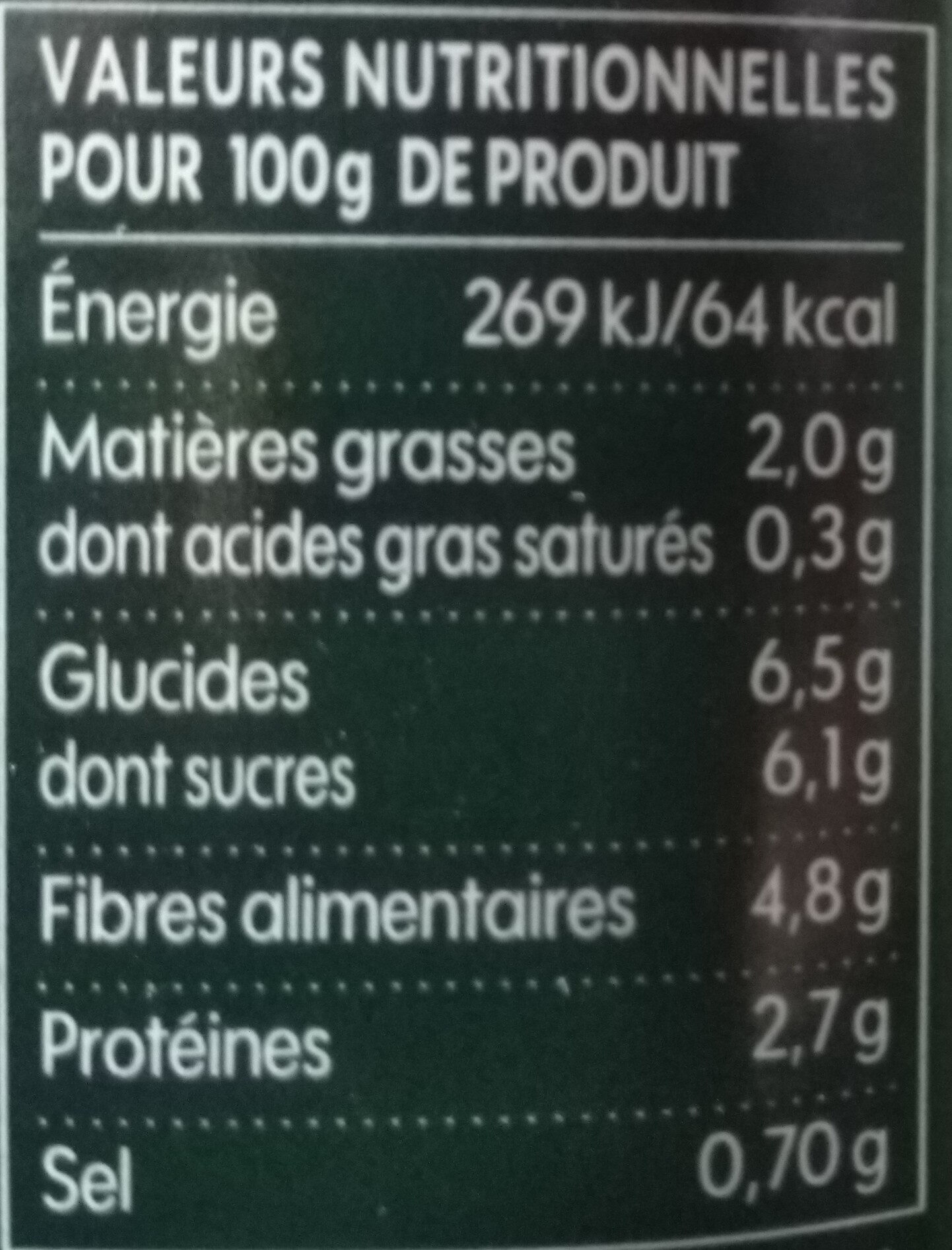 Gourmandise de Pois à la provençale - Nutrition facts - fr